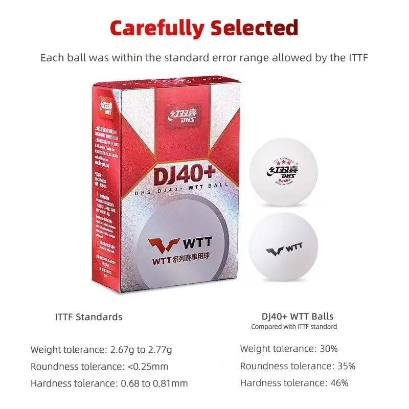 DHS Table Tennis Balls  3 Star – Table Tennis In Olympics Bewertung und Preis
